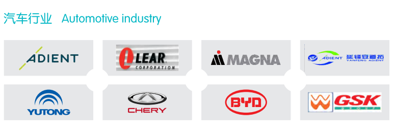 1704854955362794.png 汽车行业.png